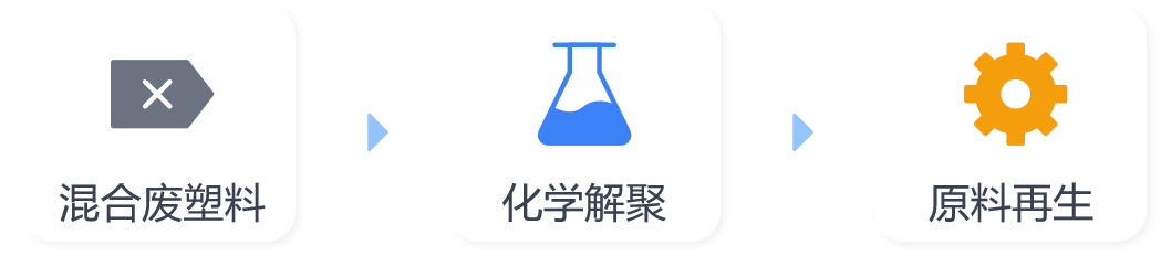 1-260319142Q5D3 钱柜qg777(中国区)唯一官方网站